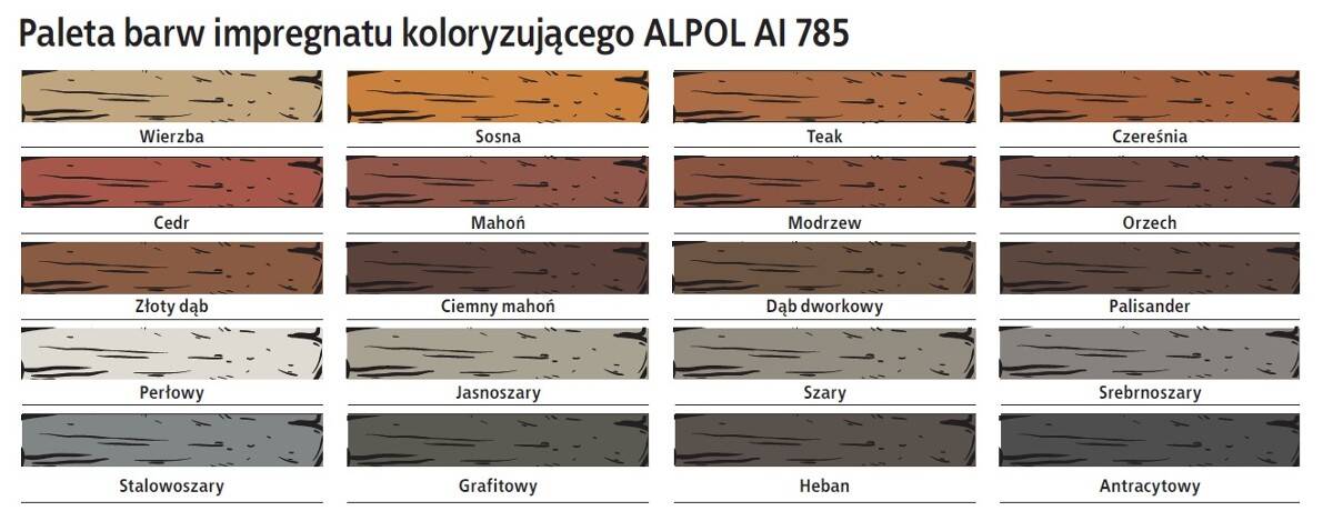 Impregnat koloryzujący AI785 5 kg Złoty dąb ALPOL (Zdjęcie 2)