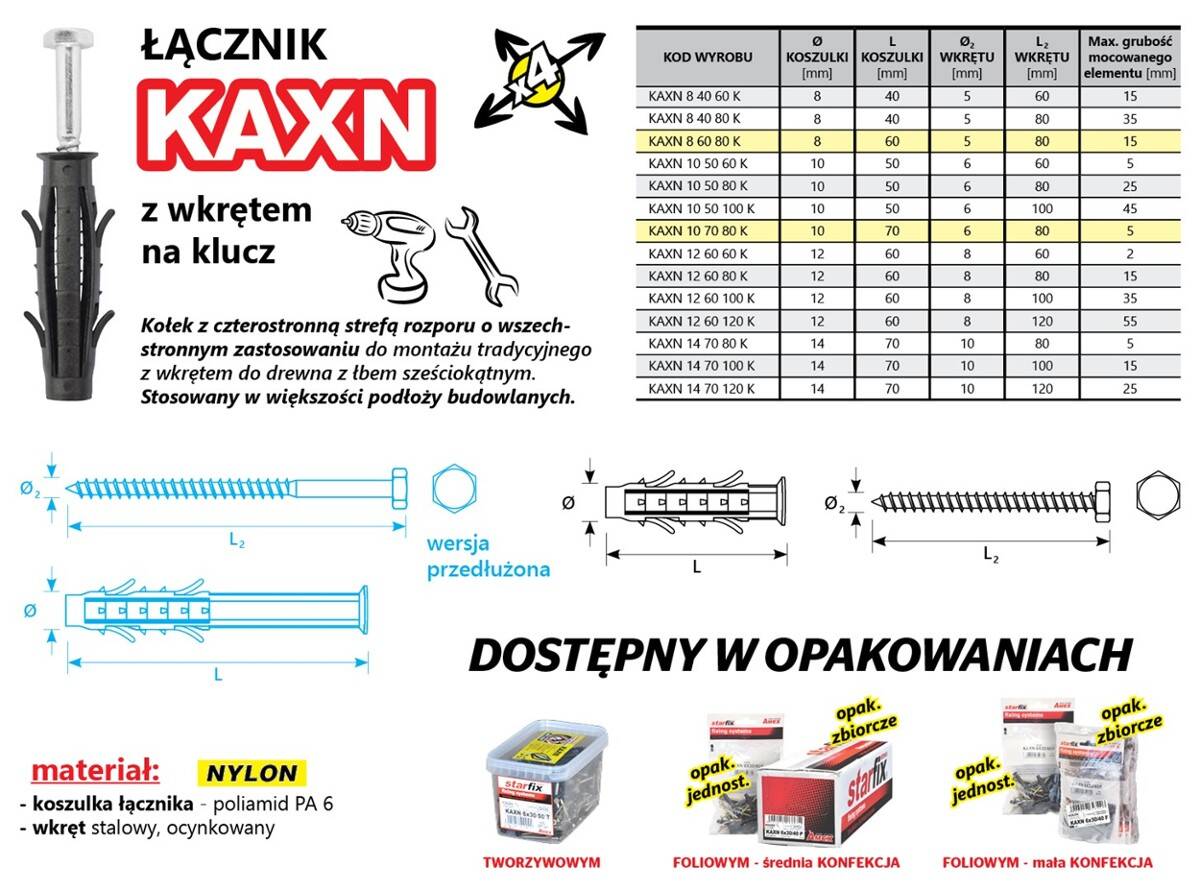 Kołek wkręcany na klucz KAXN 10x50/60K/F25 (25 szt./op.) (Zdjęcie 4)